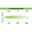 102W METEOR 9″ LED WITH DAYTIME RUNNING LIGHT - Image 2